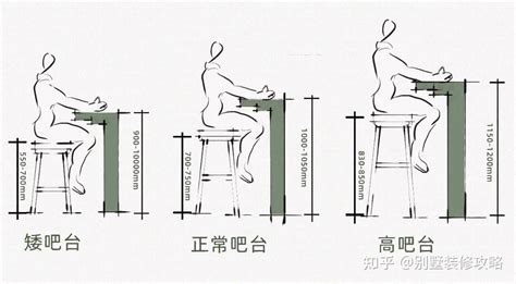 酒吧吧檯尺寸